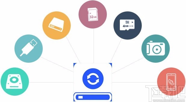 比特数据恢复软件