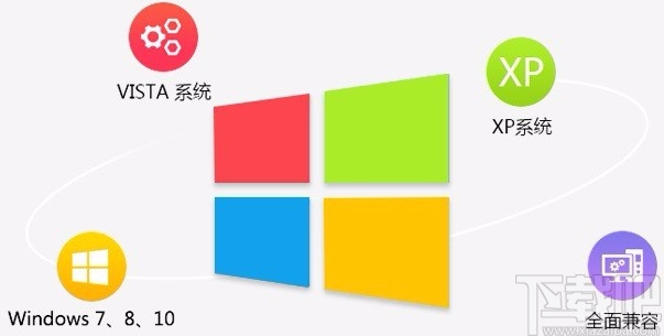 比特数据恢复软件