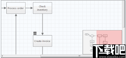 MiniTAB Workspace(流程图制作工具)