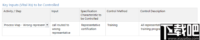 MiniTAB Workspace(流程图制作工具)