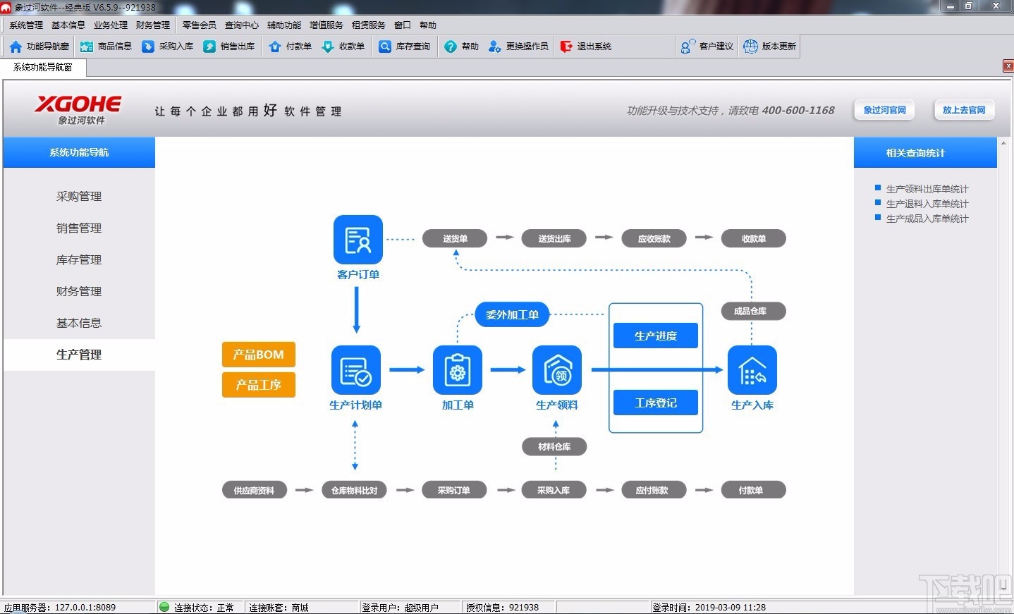象过河进销存软件免费版