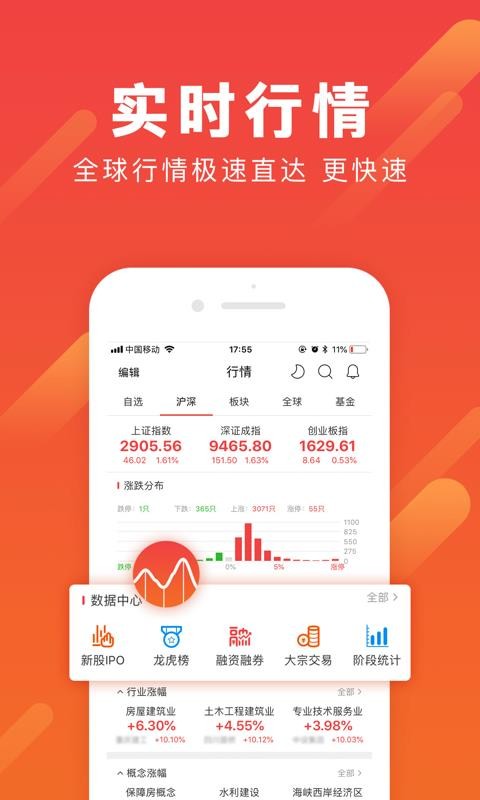 淘股王炒股票(1)