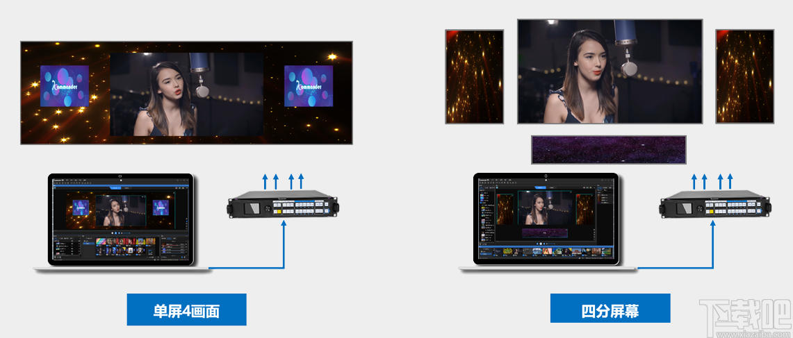 Kommander T0(笔记本播控软件)