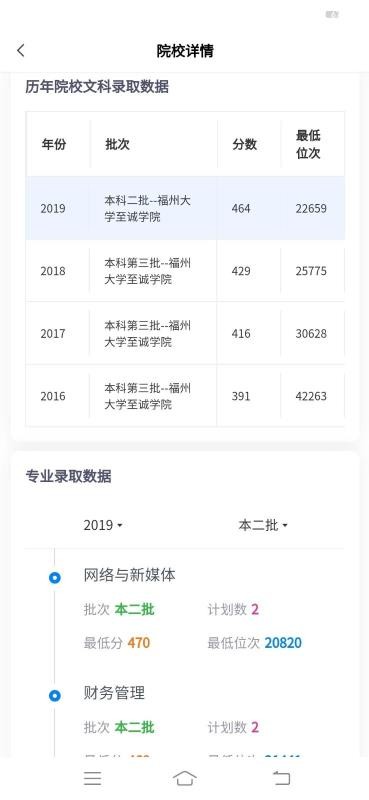上大学高考志愿填报(1)