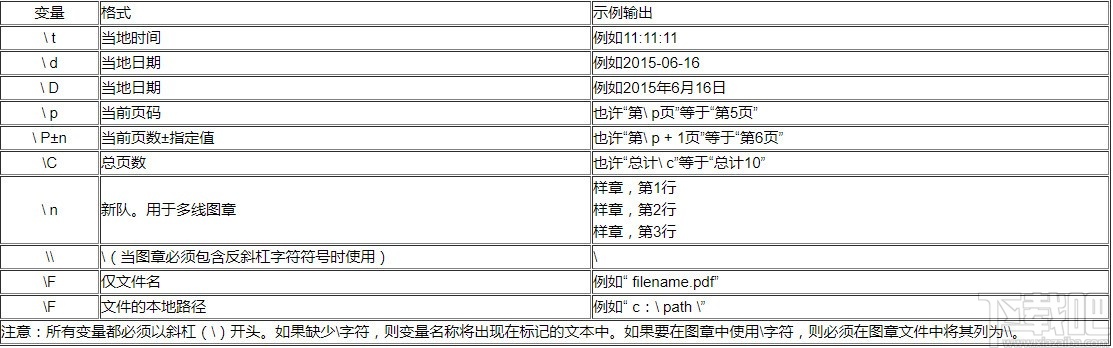 Mgosoft PDF Tools(PDF工具箱)