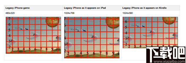 GameSalad Creator(游戏制作软件)