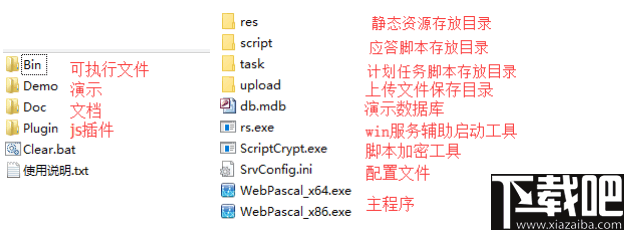 WebPascal(Delphi网页开发工具)