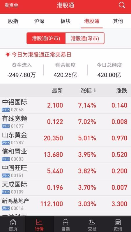 东海通同花顺(4)