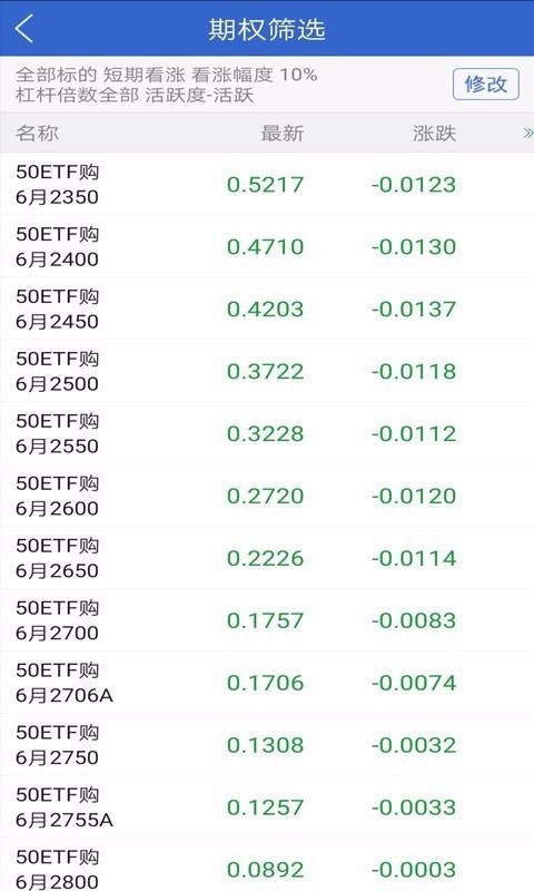 国金汇点期权(4)