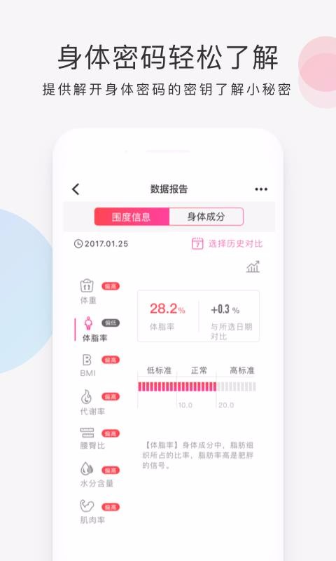 好享瘦智能健身房(4)