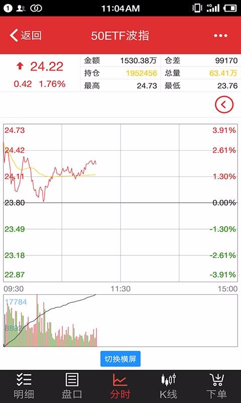 平安证券期权宝(5)