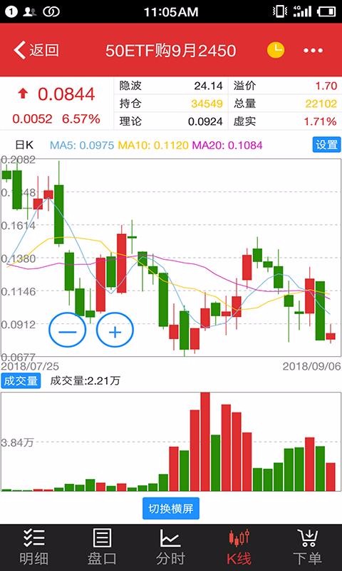平安证券期权宝(1)