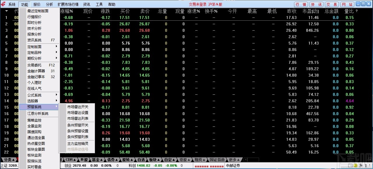中邮证券通达信系统