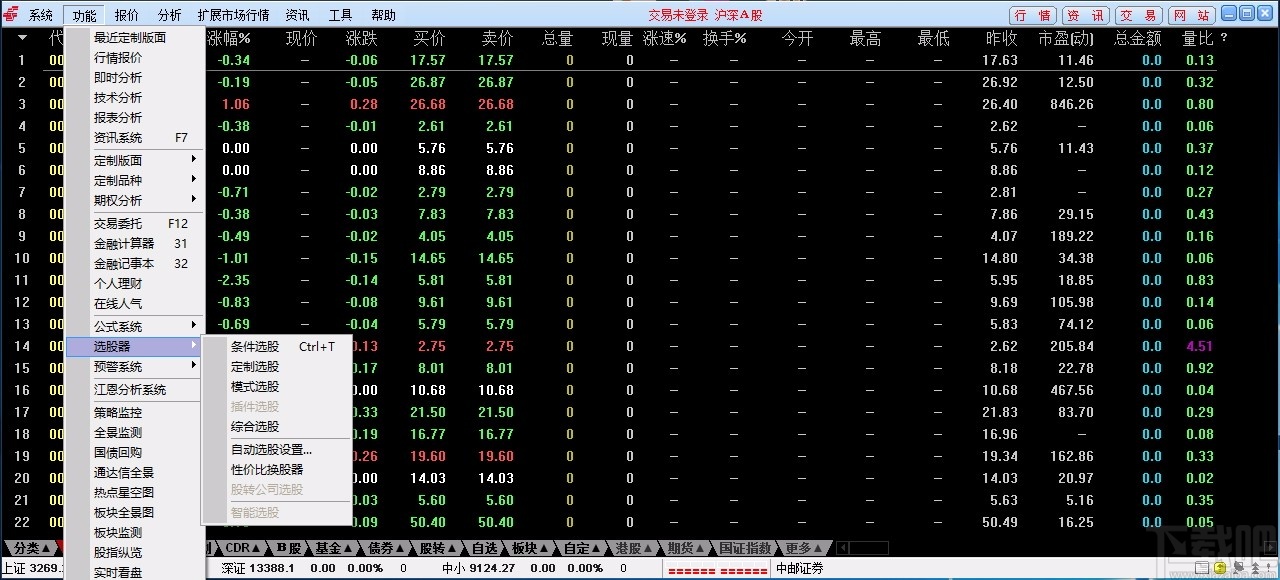 中邮证券通达信系统
