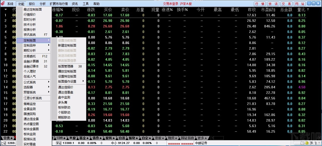 中邮证券通达信系统