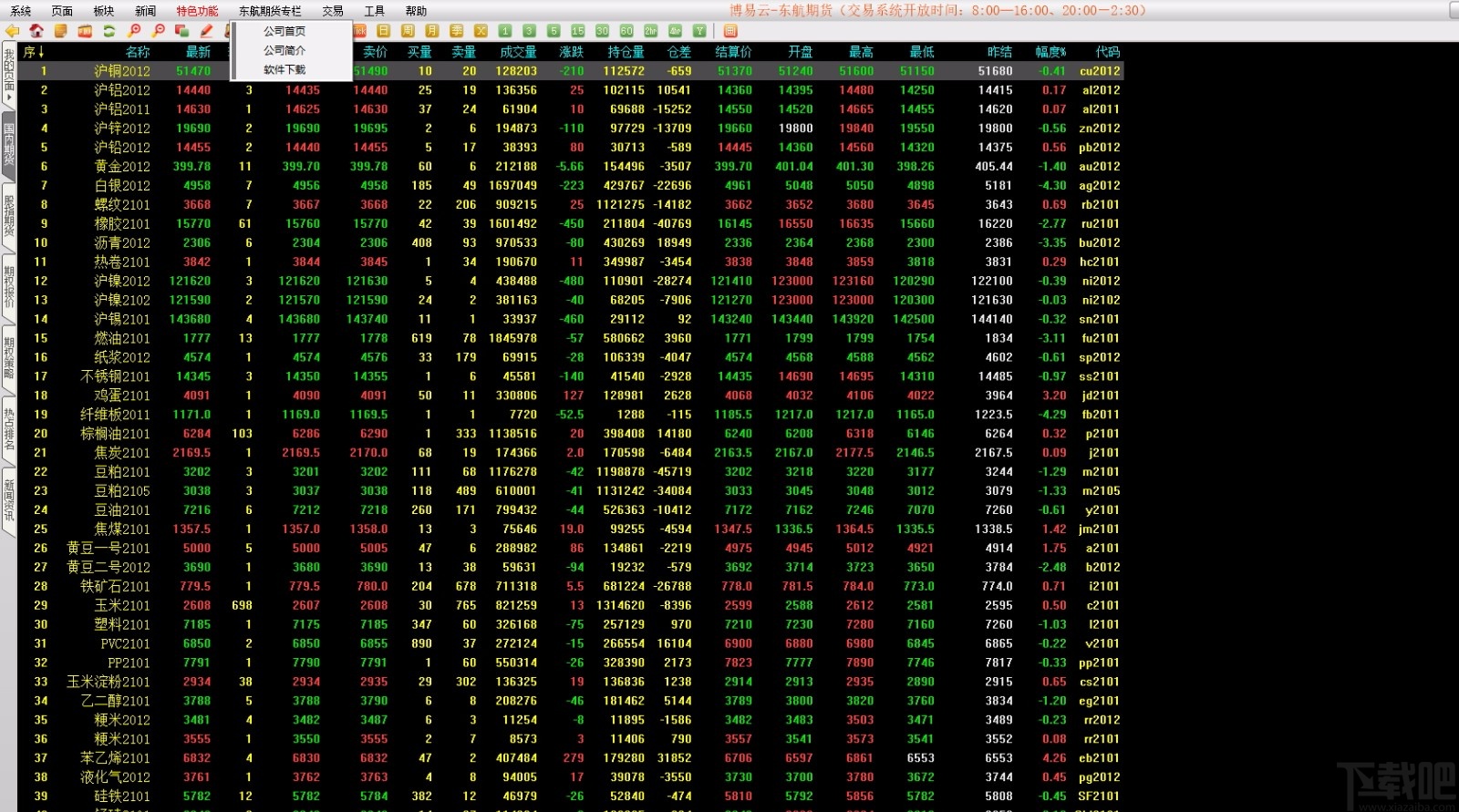 东航期货博易大师