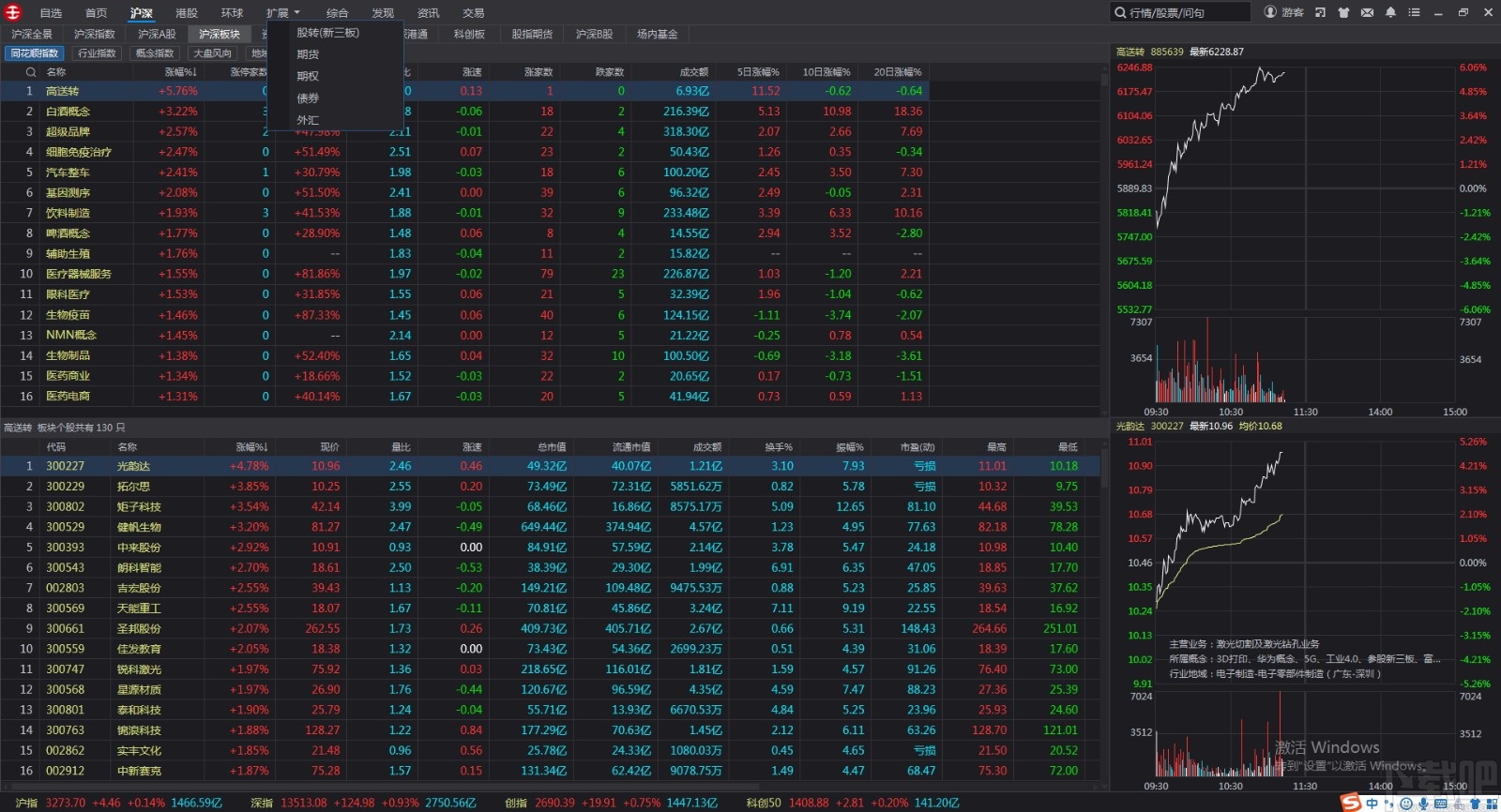 国融证券远航版
