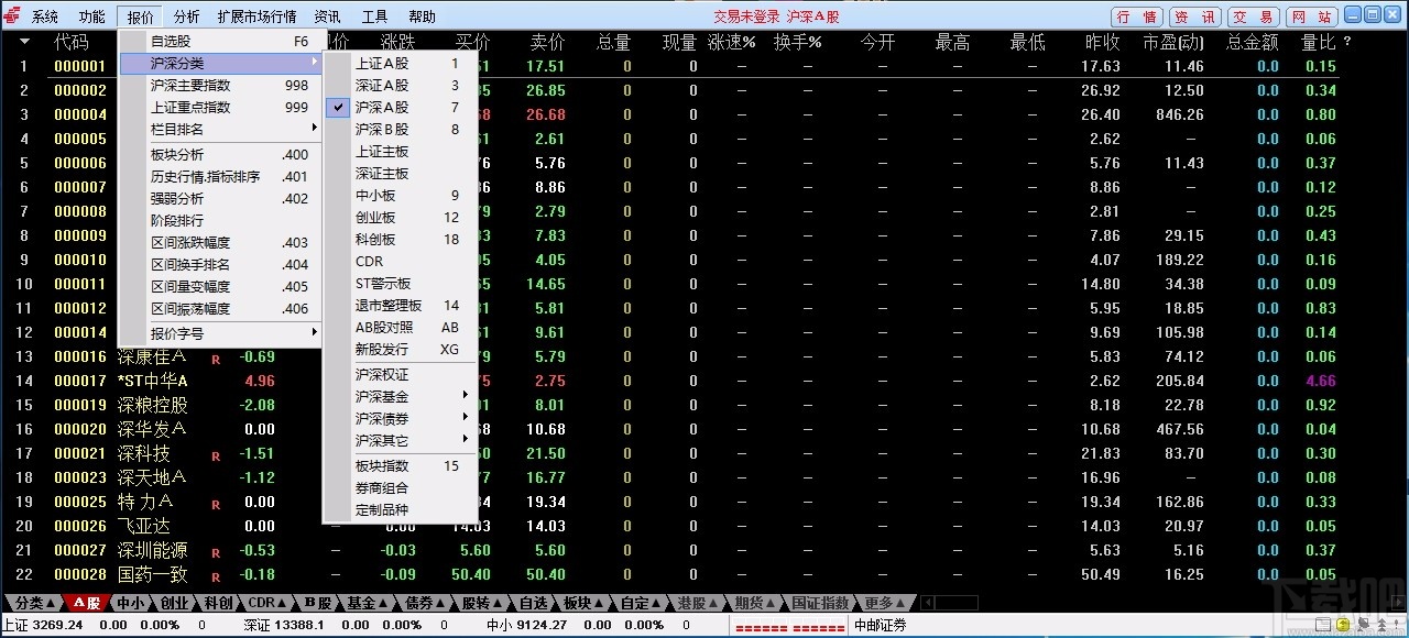 中邮证券通达信系统