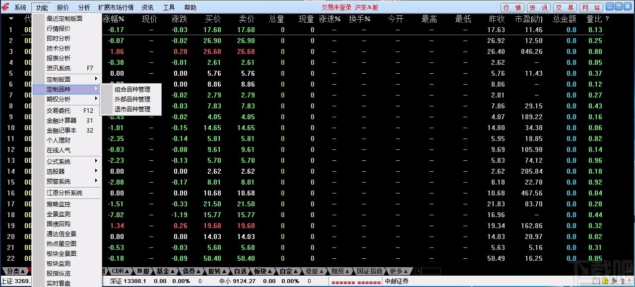 中邮证券通达信系统