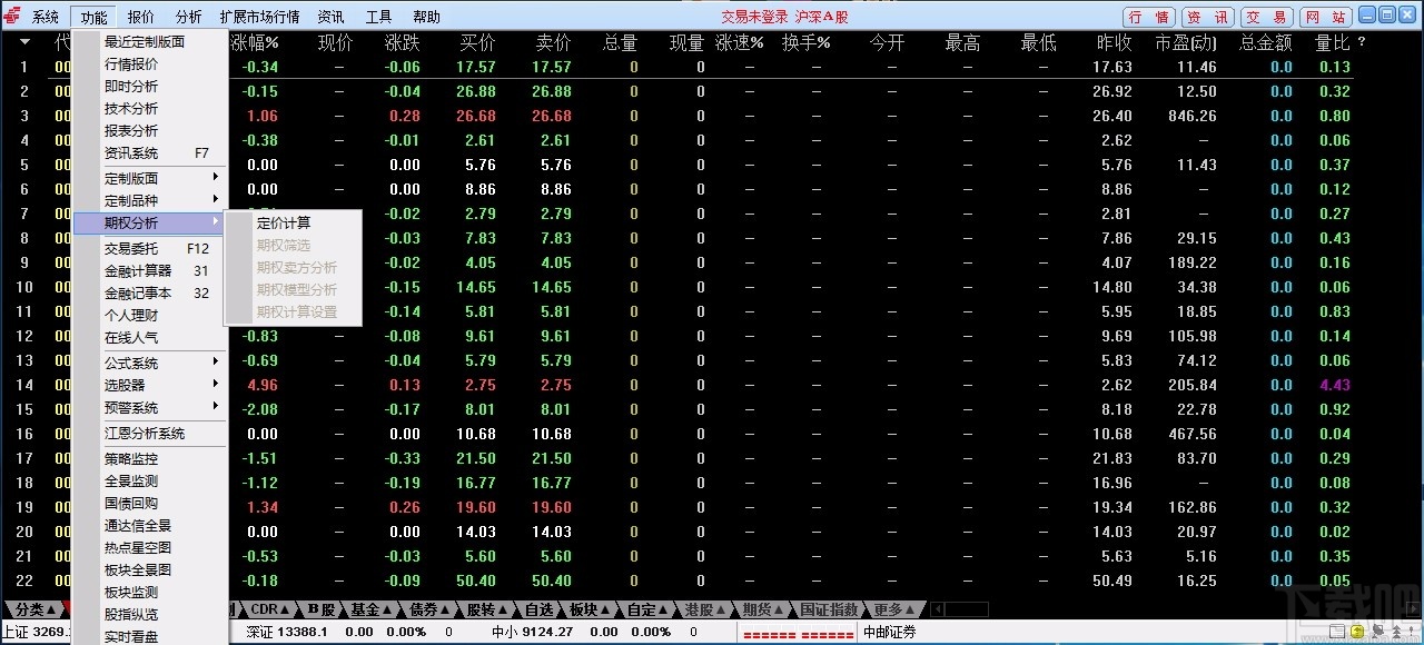 中邮证券通达信系统