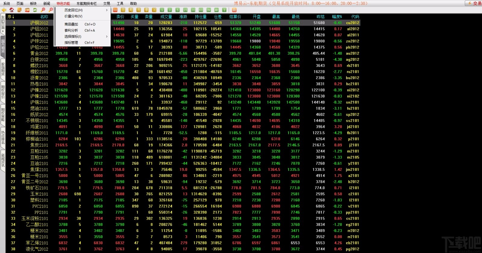 东航期货博易大师