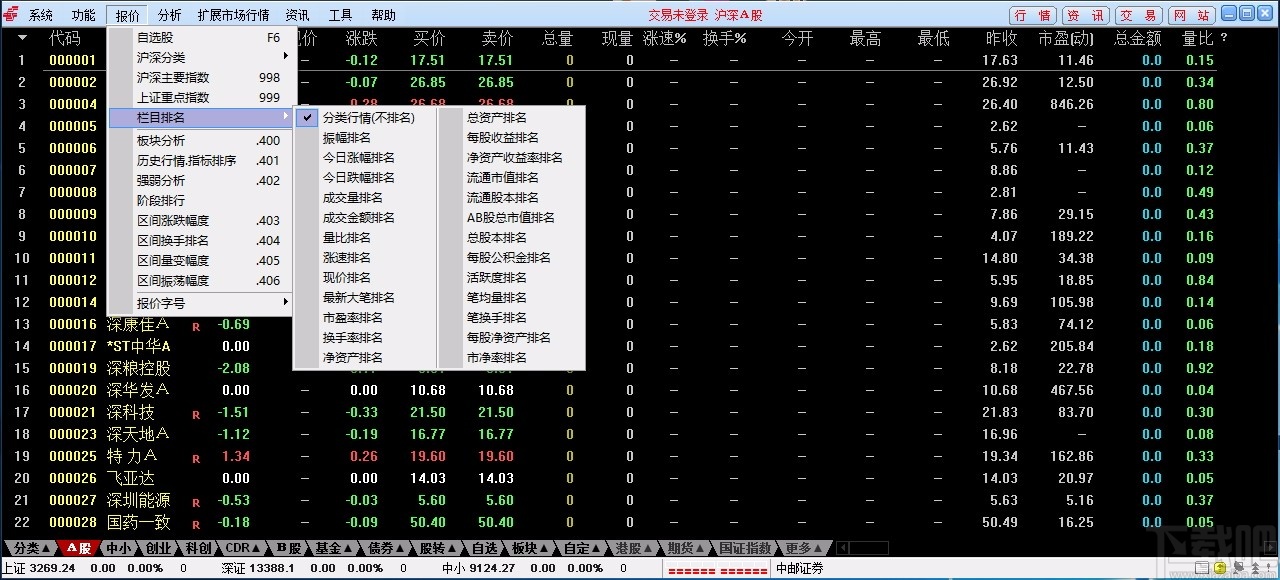 中邮证券通达信系统