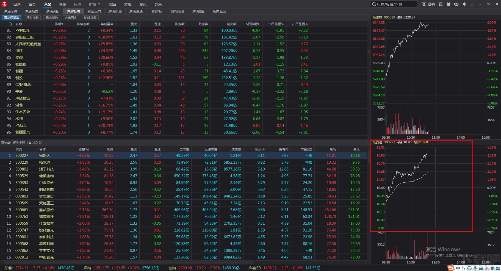 国融证券远航版
