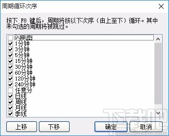 东航期货博易大师