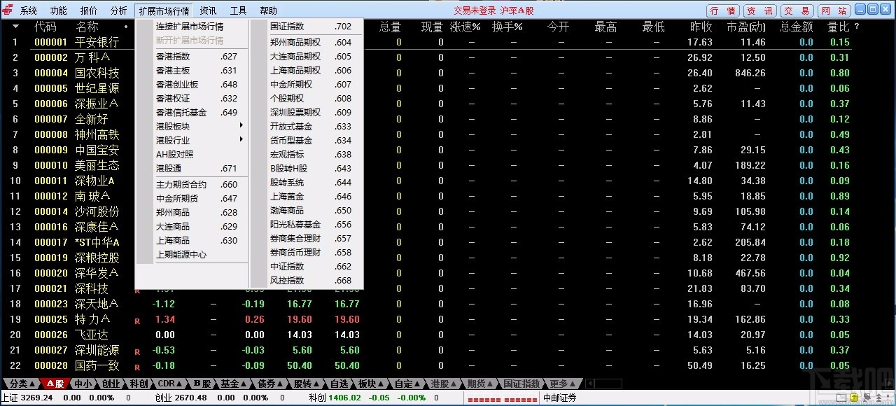 中邮证券通达信系统