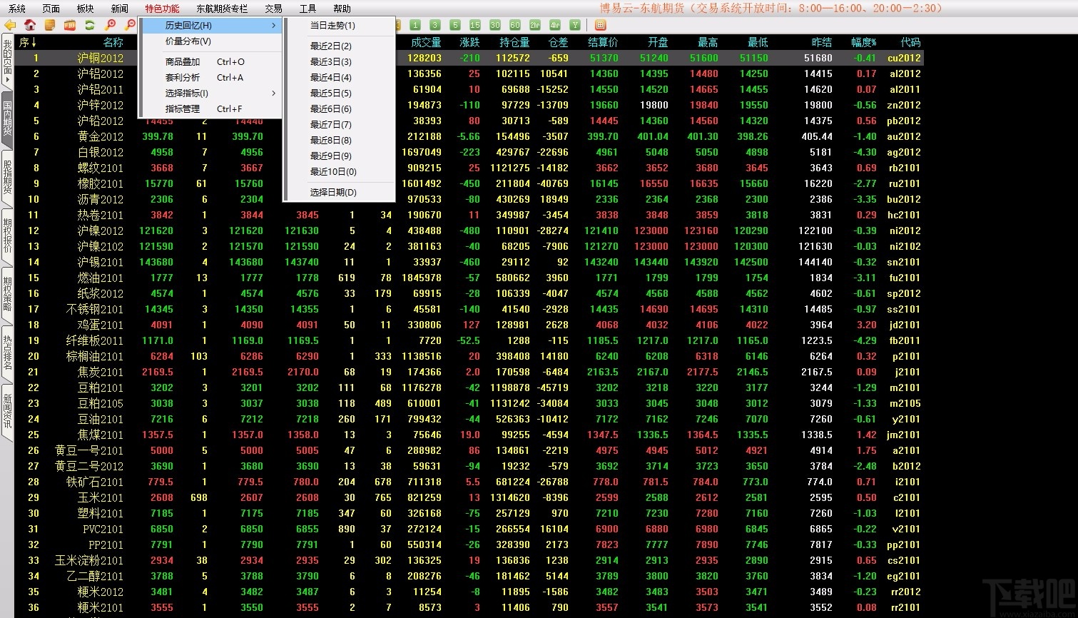 东航期货博易大师