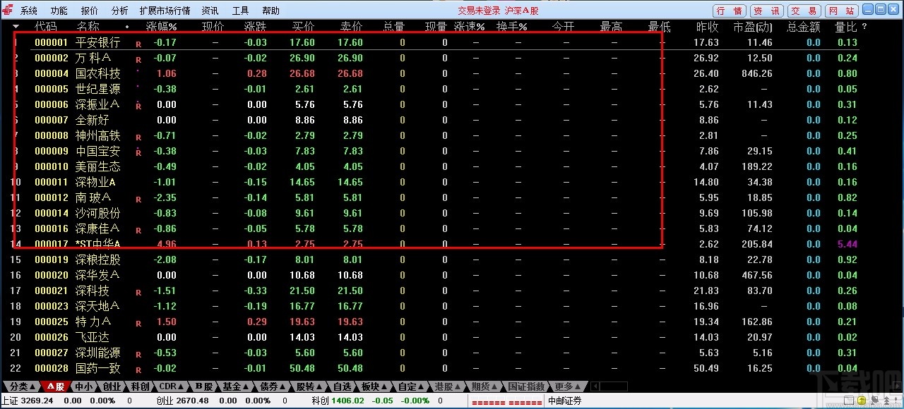 中邮证券通达信系统