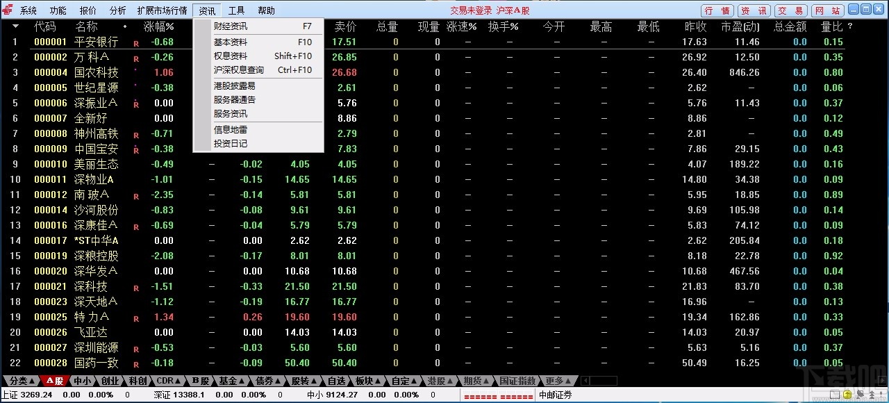 中邮证券通达信系统