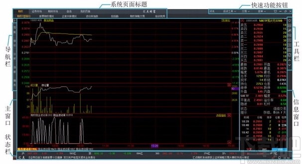 兴业证券个股期权专业版