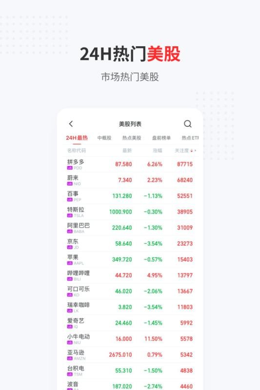 同花顺港美通(3)