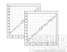 DPlot Viewer(图表绘制软件)