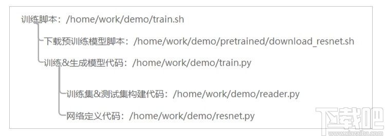 BML CodeLab(端云协同开发环境)