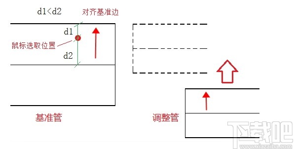 鸿业机电管综精灵