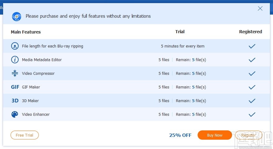 4Videosoft Blu-ray Ripper(刻录软件)