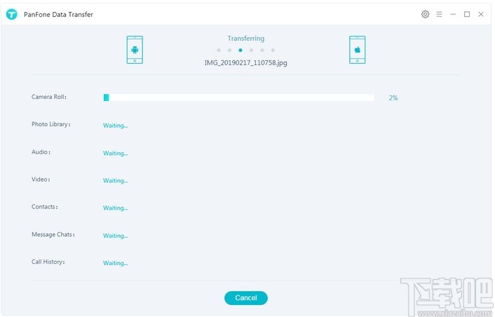 PanFone Tookit(数据备份恢复软件)