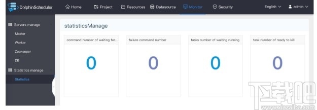 DolphinScheduler(可视化工作流任务调度系统)