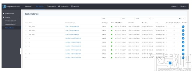 DolphinScheduler(可视化工作流任务调度系统)