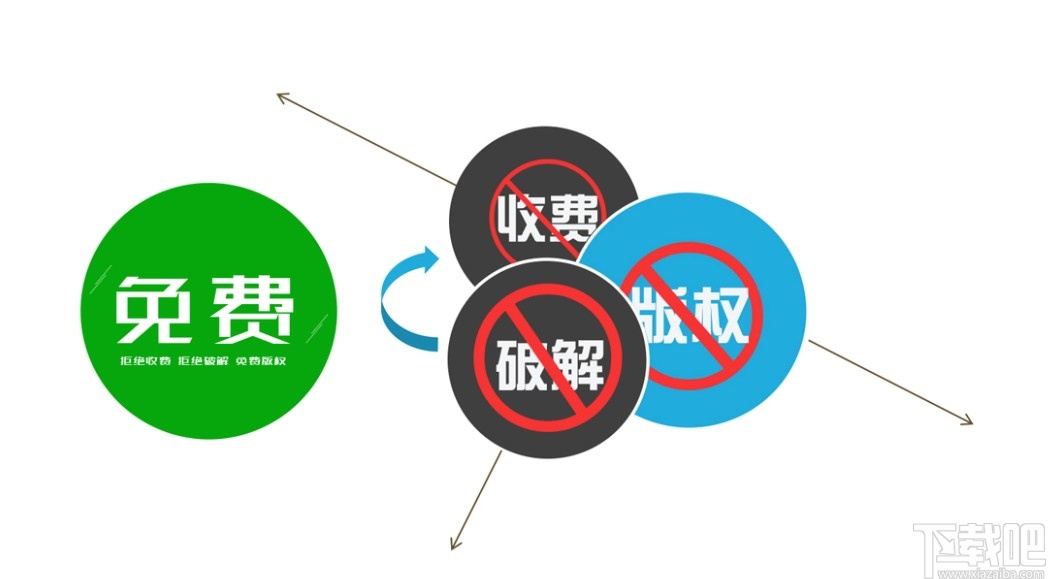 KingDraw for windows(化学结构式编辑器)