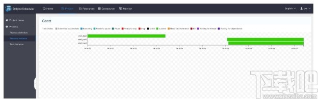 DolphinScheduler(可视化工作流任务调度系统)