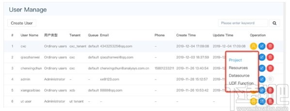 DolphinScheduler(可视化工作流任务调度系统)