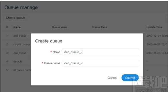 DolphinScheduler(可视化工作流任务调度系统)