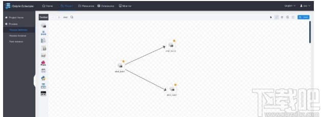 DolphinScheduler(可视化工作流任务调度系统)