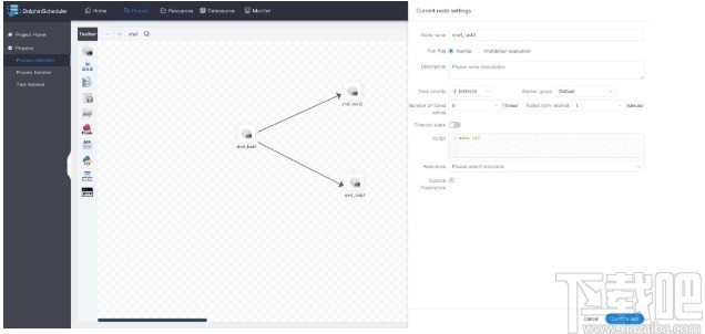 DolphinScheduler(可视化工作流任务调度系统)