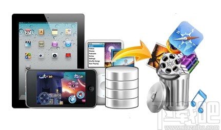 Coolmuster iOS Cleaner(iOS数据清理软件)