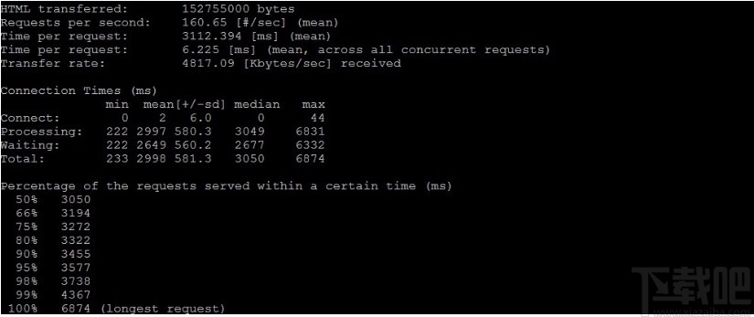 Jspxcms(Java内容管理系统)