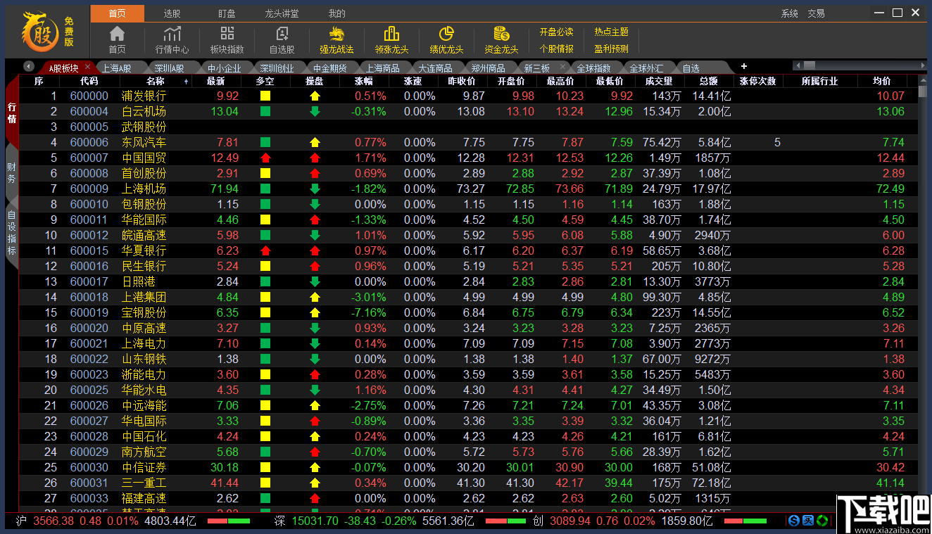 龙头股炒股软件